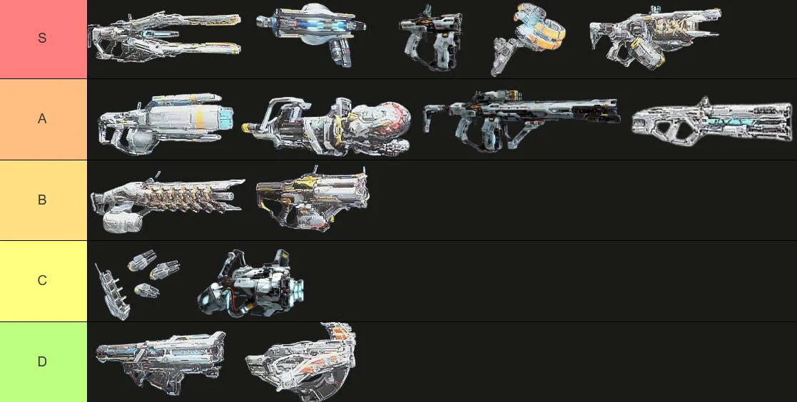 Pragmata weapons tier list ranking chart for all major weapon units